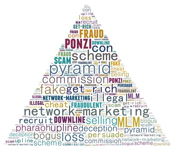 Pyramid fraud: banknotes form a triangle