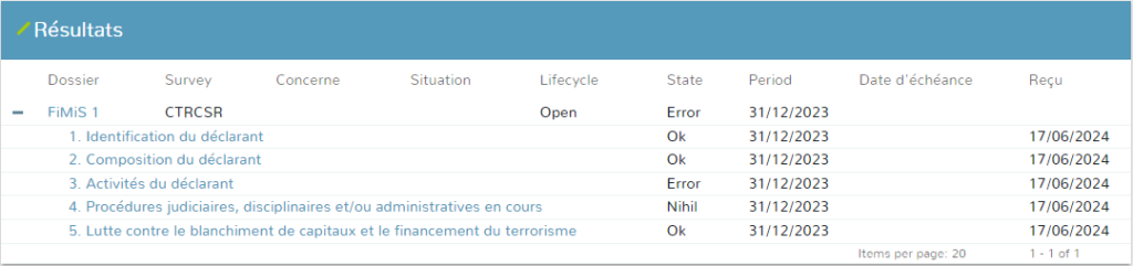 Liste des sections de la Survey CTRCSR - Resultats