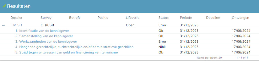 FiMiS 1 - Lijst van de Surveys - Resultaten